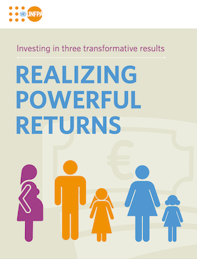 Realizing Powerful Returns cover