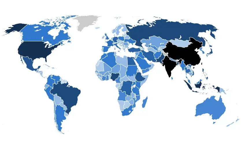 World Population Dashboard