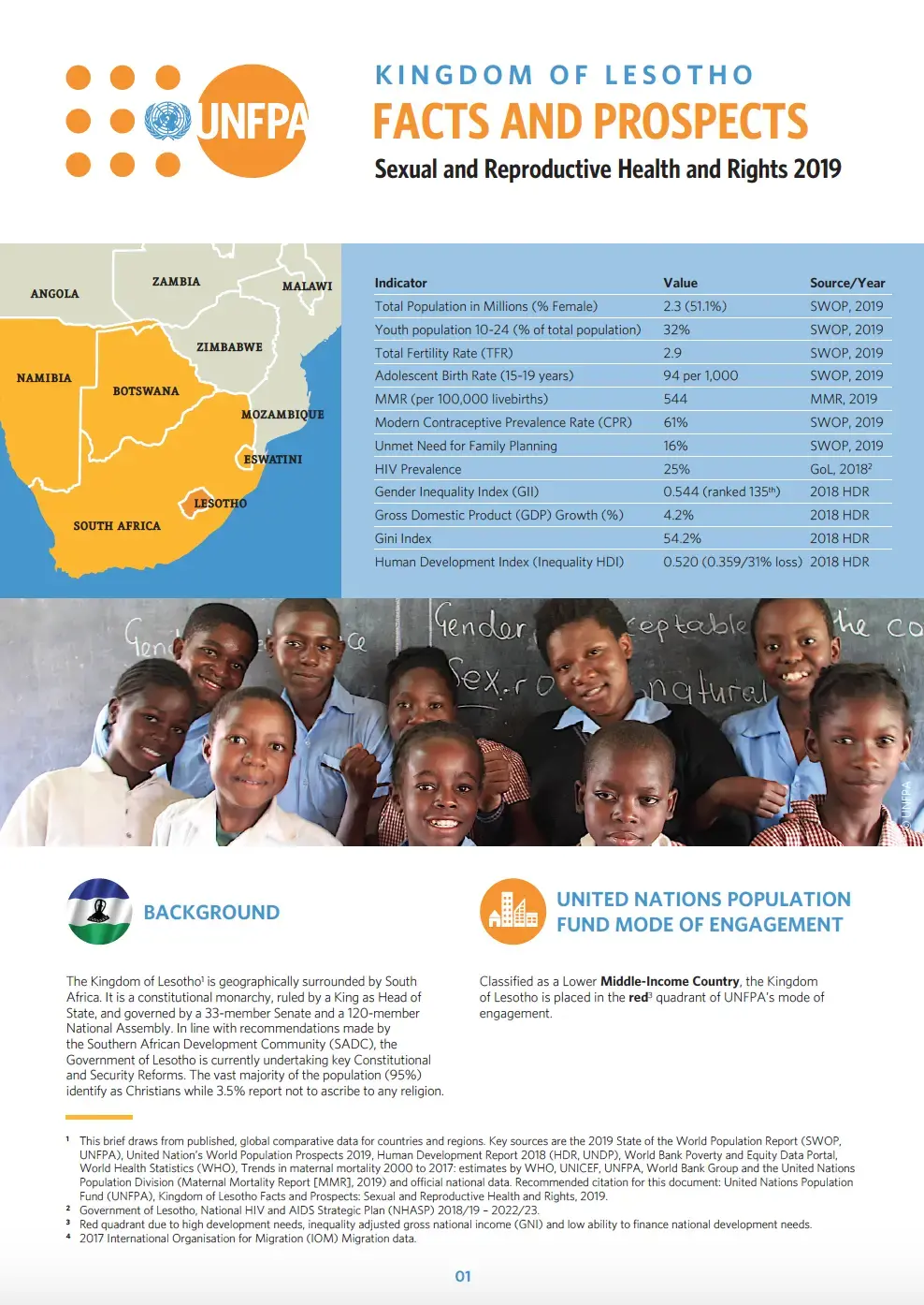 Kingdom of Lesotho: Facts and Prospects