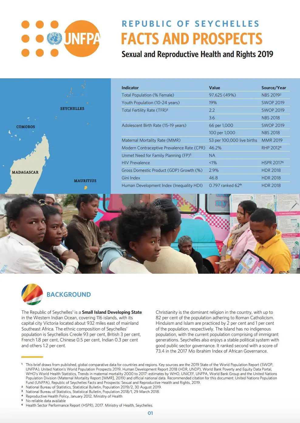 Republic of Seychelles: Facts and Prospects