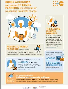 Bodily Autonomy and Access to Family Planning are Essential for Responding to Climate Change