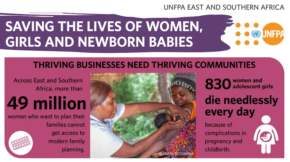 Saving the Lives of Women, Girls and Newborn Babies: Private Sector's Role